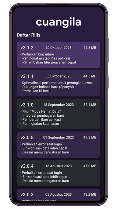 Riwayat Versi cuangila untuk Pengguna Android